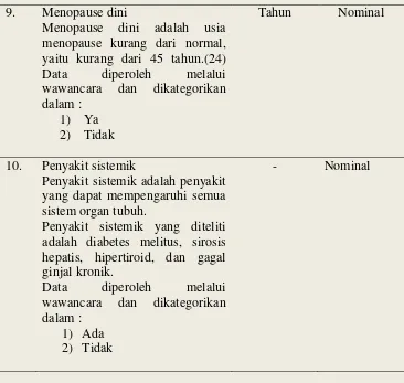 Tabel 3. Definisi Operasional (lanjutan) 