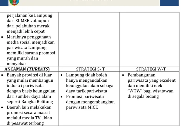 Tabel 5.6.  Strategi S-O (Strengths-Opportunities )