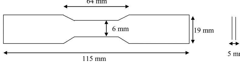 Gambar 3.1. Skema spesimen uji berdasarkan ASTM D638 