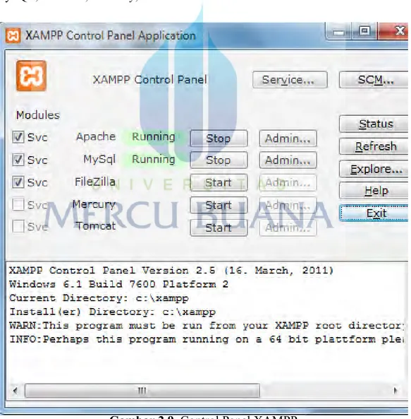 Gambar 2.9. Control Panel XAMPP 