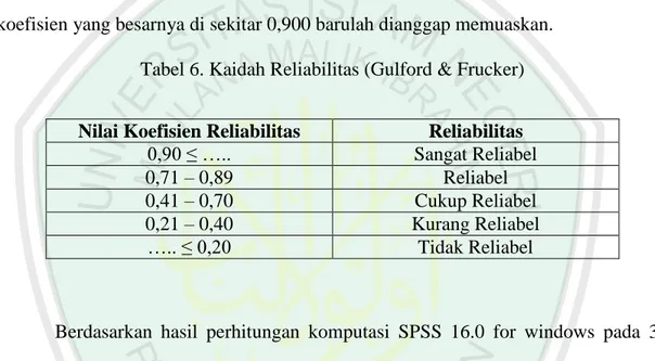 Tabel 6. Kaidah Reliabilitas (Gulford &amp; Frucker) 
