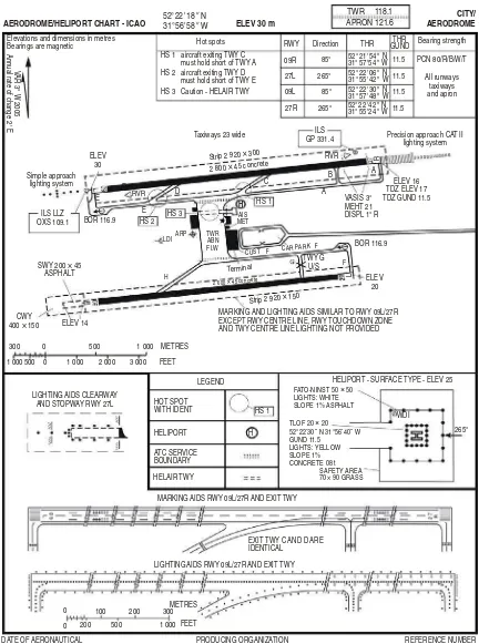 Figure 3-1.    Sample Aerodrome/Heliport Chart — ICAO showing ICAO charting method for depiction of hot spots 