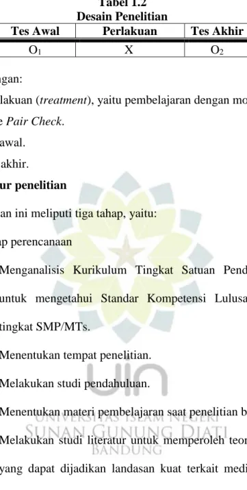 Tabel 1.2  Desain Penelitian 