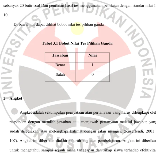 Tabel 3.1 Bobot Nilai Tes Pilihan Ganda 