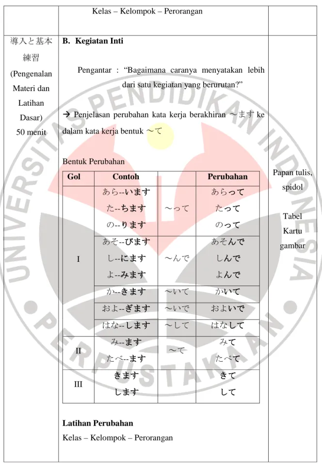 Tabel  Kartu  gambar 