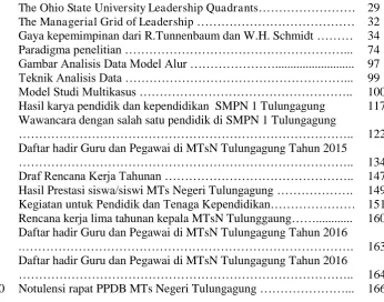 Gambar Analisis Data Model Alur ………………….......................... Teknik Analisis Data ………………………………………………..