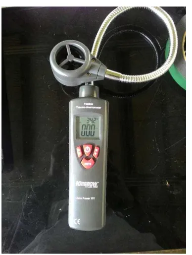 Gambar 3.2 Flexible Thermo – Anemometer 