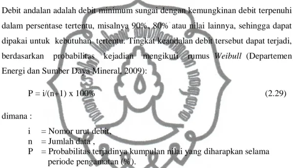 Gambar 2.4. Flow Duration Curve 