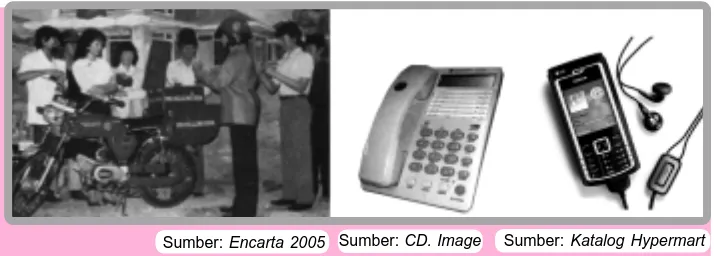 Gambar 4.3 Perkembangan telekomunikasi mulai dari pos surat, telepon biasa, sampaitelepon seluler.