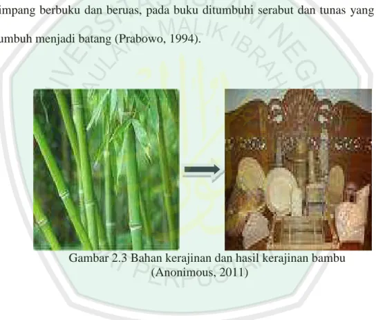 Gambar 2.3 Bahan kerajinan dan hasil kerajinan bambu (Anonimous, 2011) 
