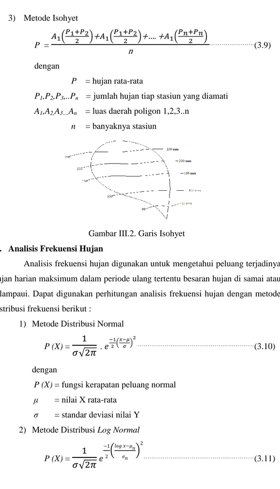 Gambar III.2. Garis Isohyet  4.  Analisis Frekuensi Hujan 