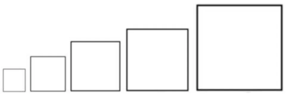 Gambar 2.6. Kotak dengan ukuran yang berbeda  (Buku desain komunikasi visual, 2016) 