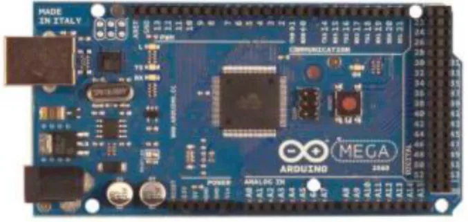 Gambar 1. Arduino Mega 2560 (Robotshop, 2015) 