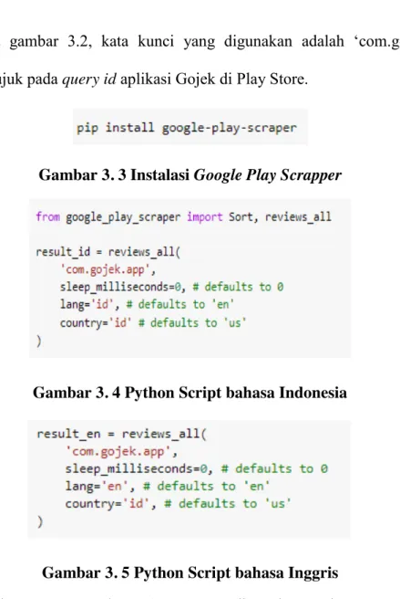Gambar 3. 3 Instalasi Google Play Scrapper 