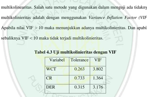 Tabel 4.3 Uji multikolinieritas dengan VIF 