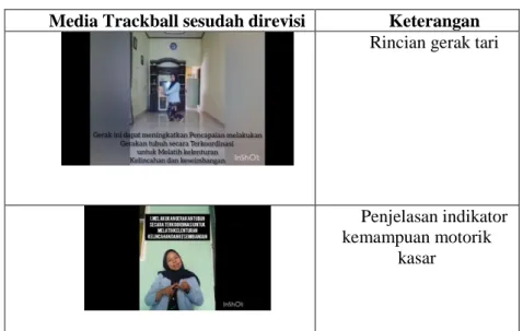 Tabel 4. Gambar Perbaikan Media Table Ball sebelum dan sesudah direvisi  Media Trackball sesudah direvisi  Keterangan 