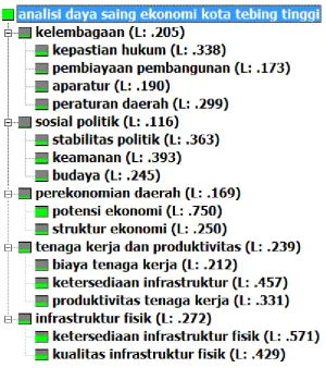 gambar di bawah ini. 