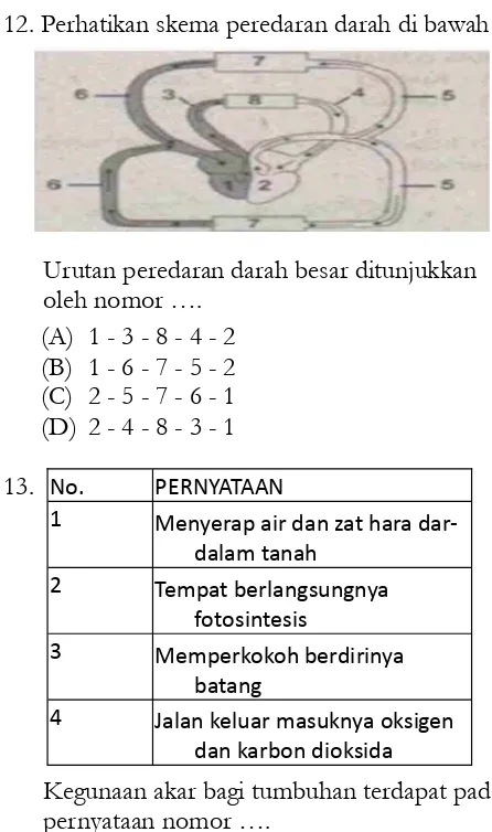 gambar adalah …. 