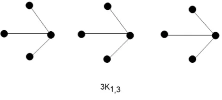Gambar 3. 3K1,3 ∈ R(3K2, 3K1,3)