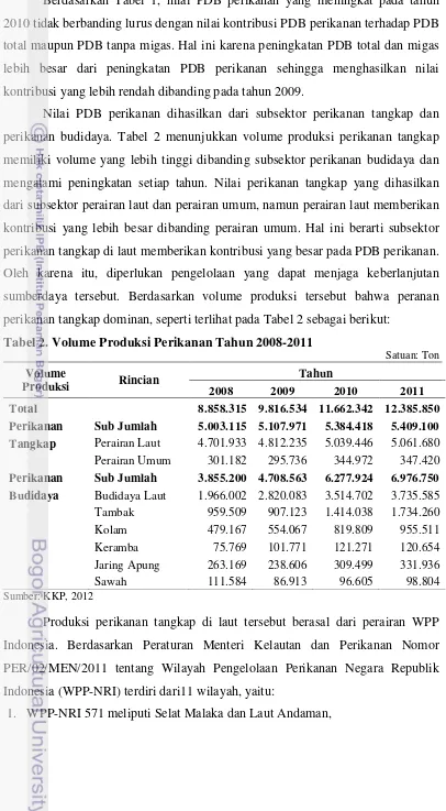 Tabel 2. Volume Produksi Perikanan Tahun 2008-2011 