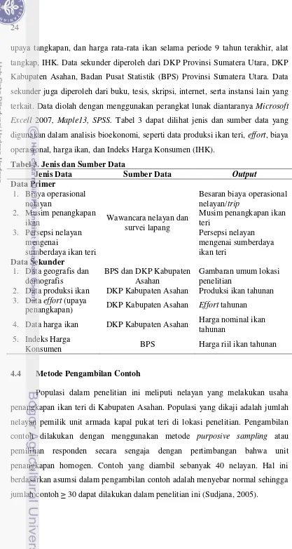 Tabel 3. Jenis dan Sumber Data 