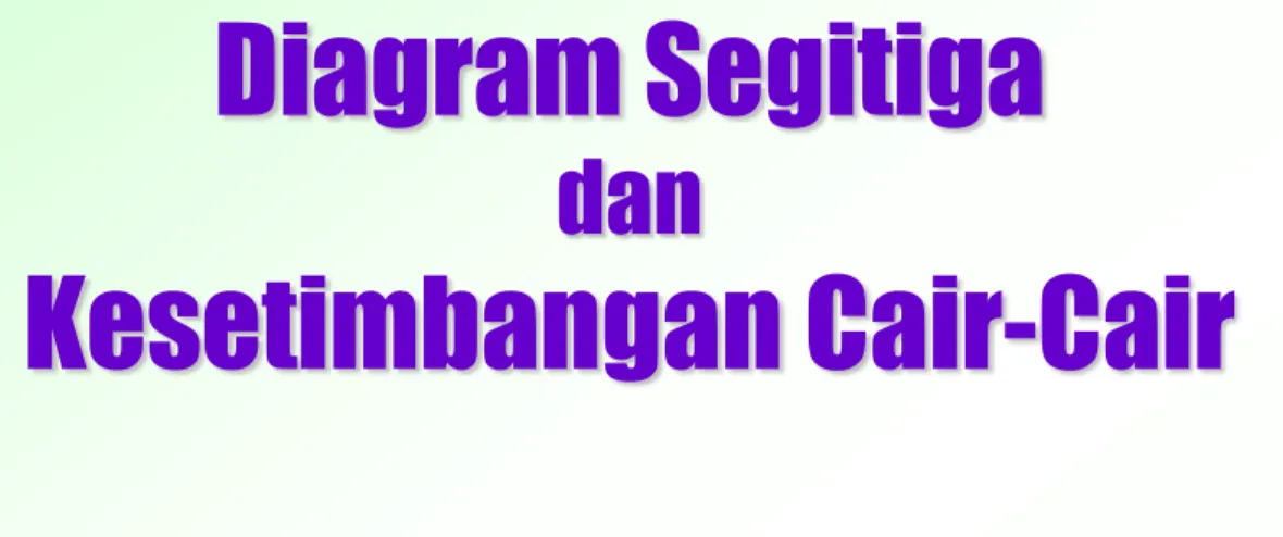 Diagram Segitiga  dan 