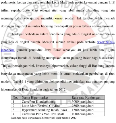 Tabel 1.1 