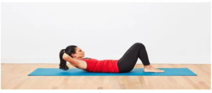 Gambar 12. Abdominal Strengthening Curl Up Step 2  a)  gerakan lower abdominal strengthening  