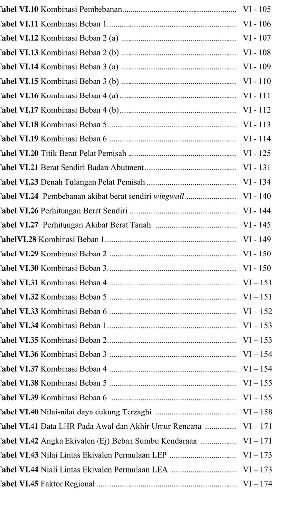 Tabel VI.10 Kombinasi Pembebanan......................................................