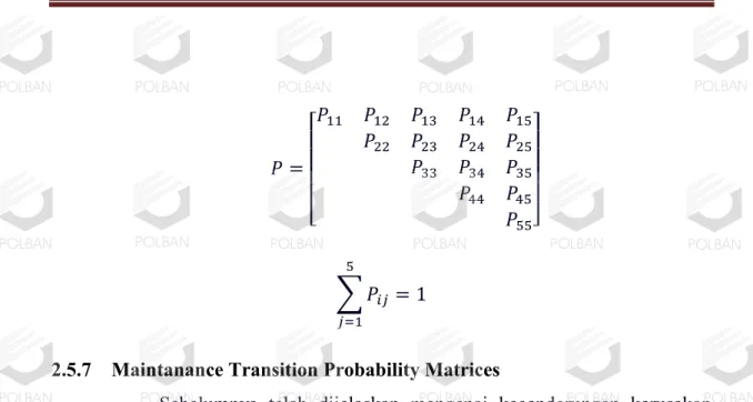 Gambar 2.5 Ilustrasi Maintanace Transition 