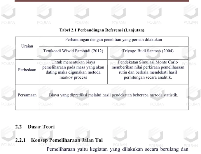 Tabel 2.1 Perbandingan Referensi (Lanjutan) 
