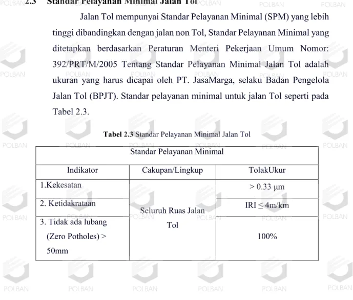 Tabel 2.3  Standar Pelayanan Minimal Jalan Tol