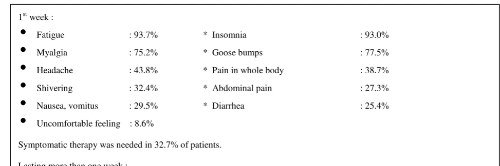 Table 1. Post-detoxification side effects in 315 patients 