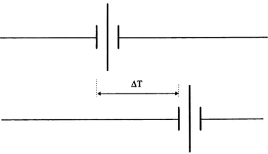Gambar 6. Pulsa-pulsa  yang diterima transduser  R pacta  dua posisi yang berbeda.