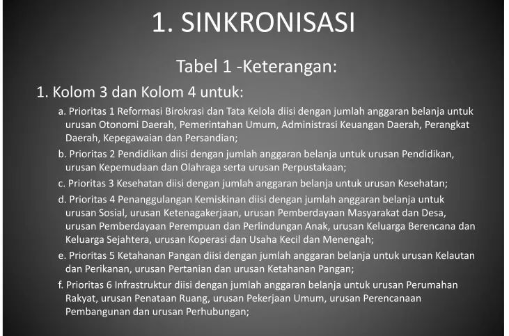 Tabel 1 -Keterangan: 