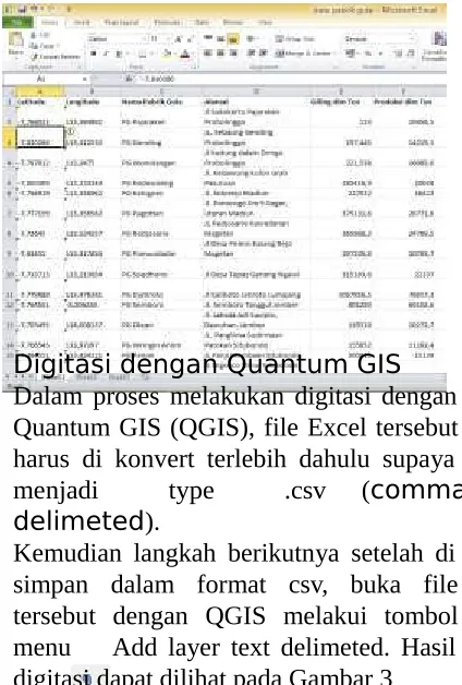 Tabel 1. Data Pabrik gula di Jawa Timur