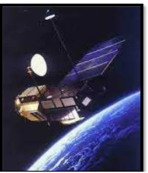 Gambar 3.2. Satelit Altimetri Topex / Poseidon  