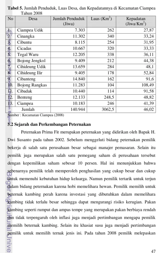 Tabel 5. Jumlah Penduduk, Luas Desa, dan Kepadatannya di Kecamatan Ciampea  Tahun 2008 