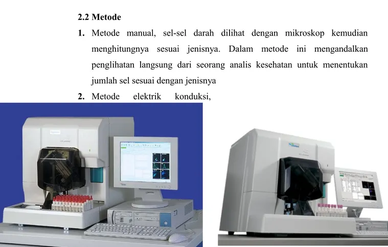 Gambar 1.1 Hematology Analyzer Sysmex XT-1800i