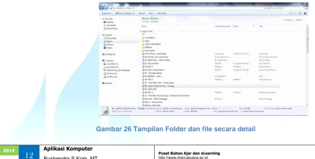 Gambar 26 Tampilan Folder dan file secara detail 