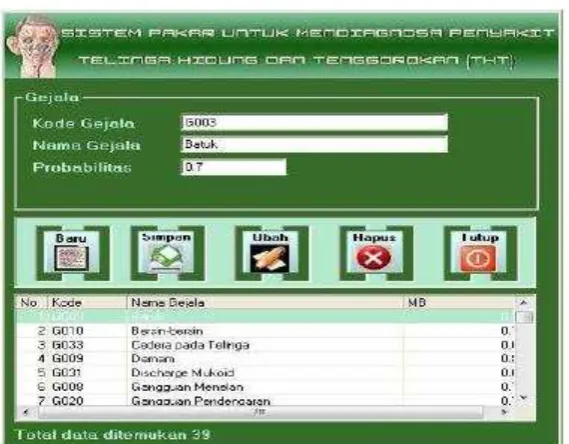 Gambar 6. Form Input Gejala 