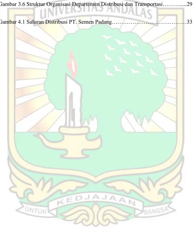 Gambar 3.5 Struktur Organisasi PT. Semen Padang…………………………..…….24 