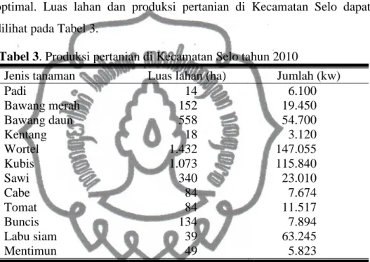 Tabel 3. Produksi pertanian di Kecamatan Selo tahun 2010 