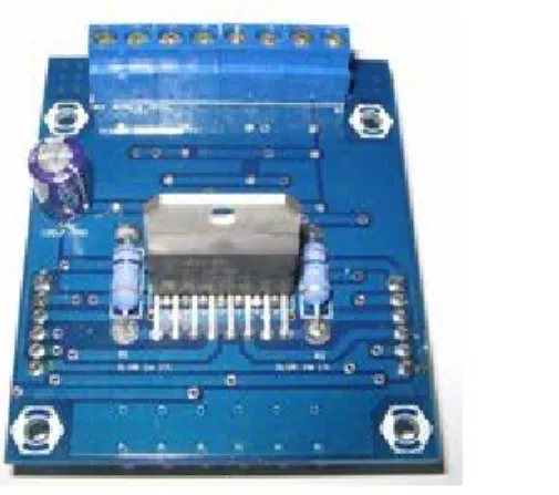 Gambar 2.6  EMS (Embedded Module Series) 2 A Dual H-Bridge 