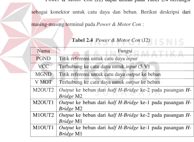 Tabel 2.4  Power &amp; Motor Con (J2) 
