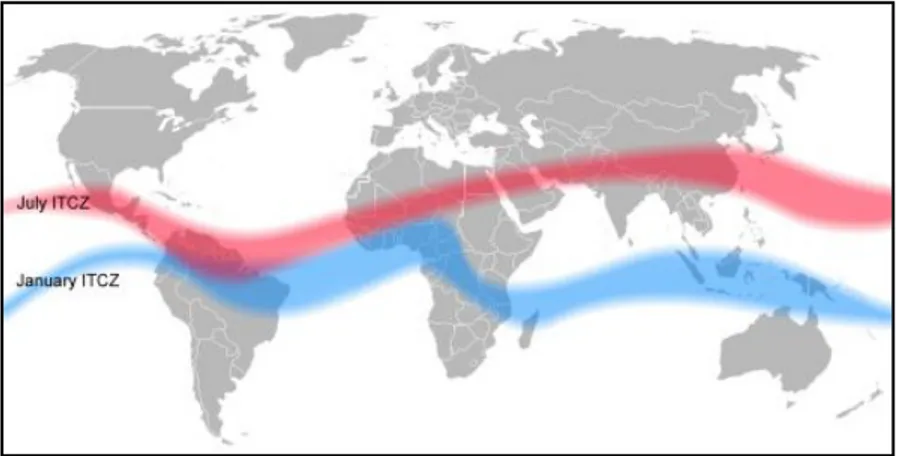 Gambar 3.  Pola pergerakan ITCZ pada bulan Januari (garis biru) dan bulan  Juli  (garis  merah)  (Sumber:  http://en.wikipedia.org/  wiki/Intertropical_Convergence_Zone) 