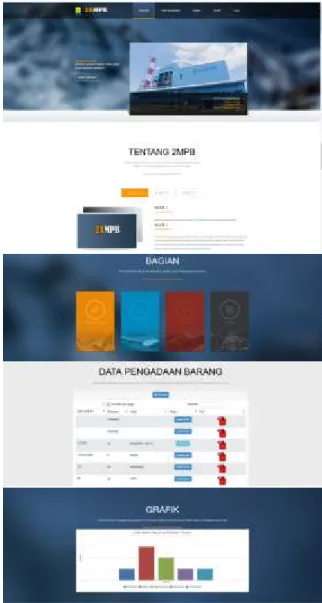 Gambar 7. Form Data Permintaan Operator Bagian 