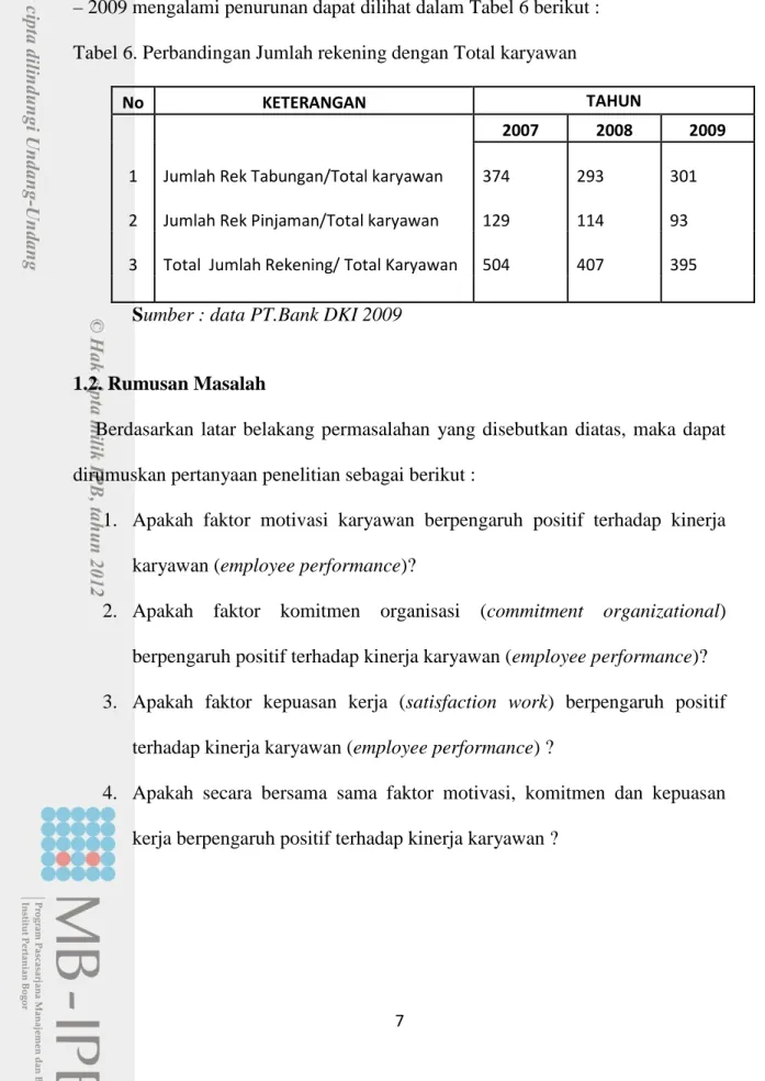 Tabel 6. Perbandingan Jumlah rekening dengan Total karyawan 