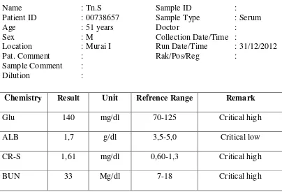 Tabel 3 Hasil Laboratorium tgl 21/122012 