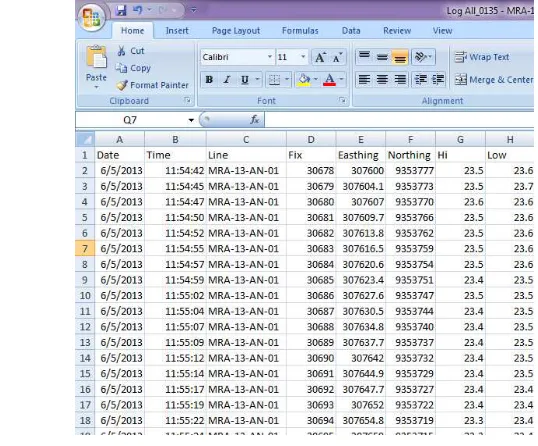 Gambar II. 6 Raw Data singlebeam Echosounder 